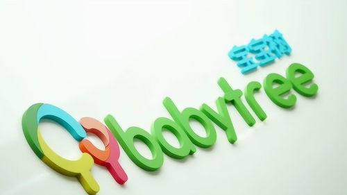 2018年寶寶樹扭虧為盈 廣告業務崛起帶動盈利，電商收入銳減50%