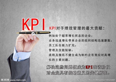 廣告業(yè)務(wù)中的薪酬設(shè)計(jì)與策略