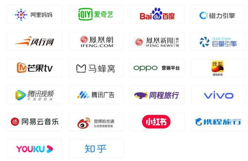 強(qiáng)強(qiáng)聯(lián)合，數(shù)據(jù)賦能 TalkingData與同程旅行達(dá)成品牌廣告業(yè)務(wù)監(jiān)測(cè)合作